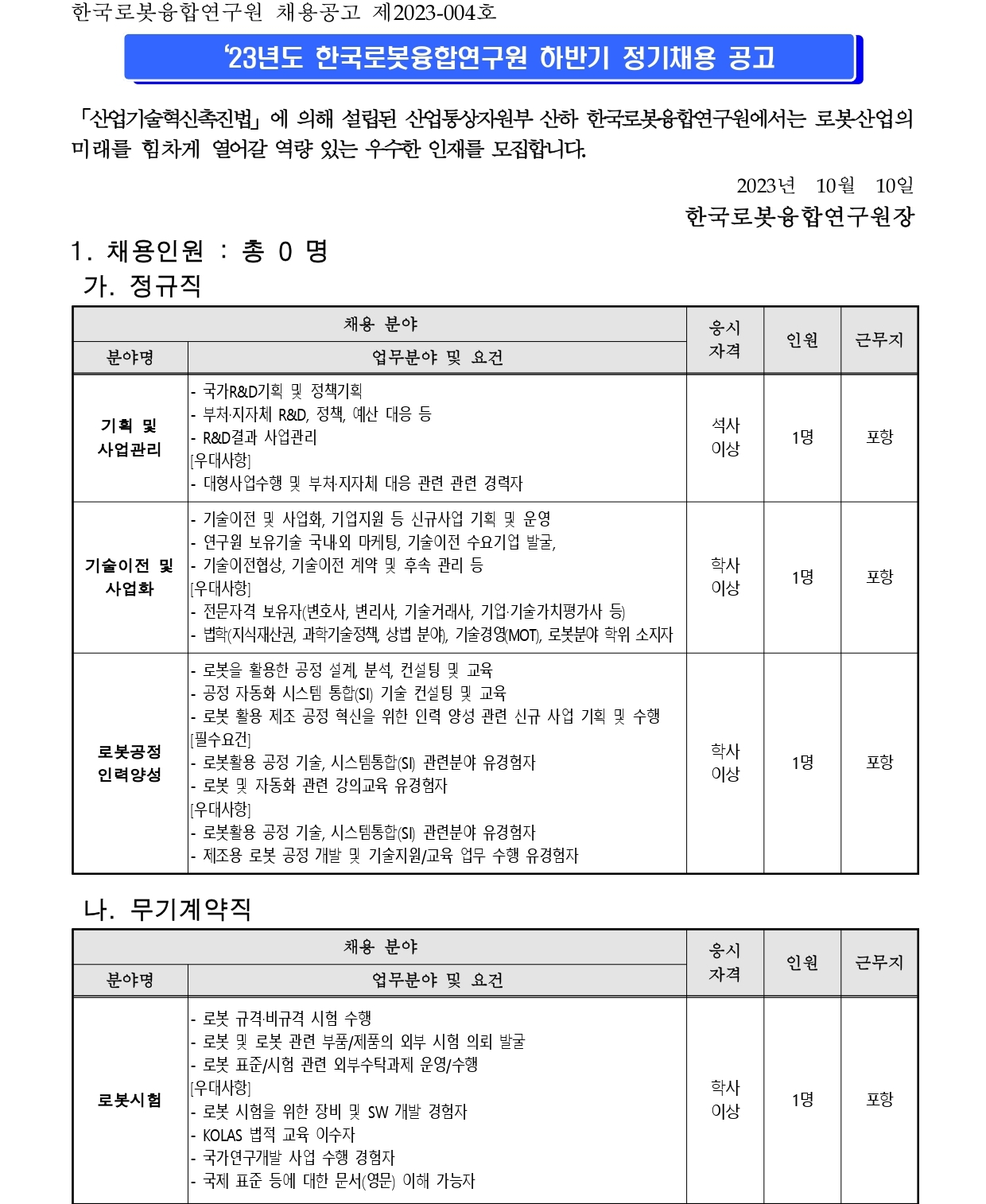 [한국로봇융합연구원]  (제2023-004호) 한국로봇융합연구원 하반기 정기채용 채용공고