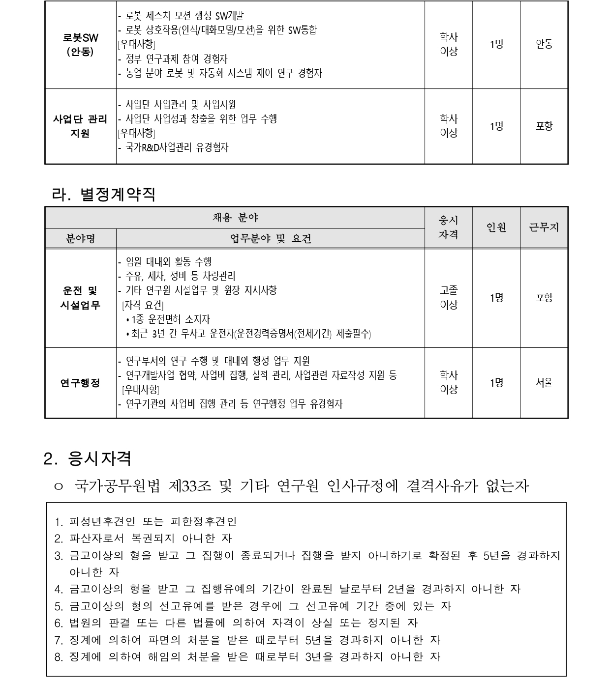 [한국로봇융합연구원]  (제2023-004호) 한국로봇융합연구원 하반기 정기채용 채용공고